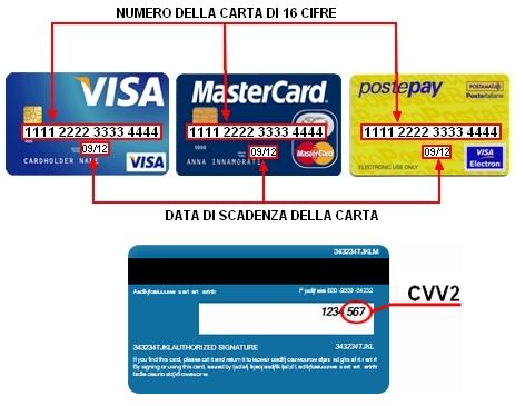 Numero della carta di 16 cifre / Data di scadenza / Codice di Sicurezza